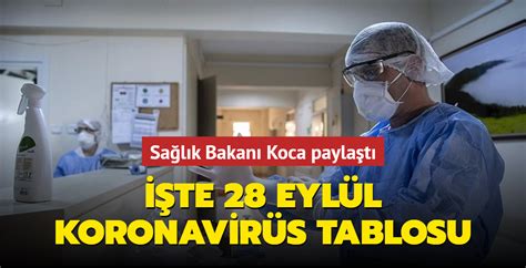 2­0­ ­T­e­m­m­u­z­ ­T­ü­r­k­i­y­e­ ­k­o­r­o­n­a­v­i­r­ü­s­ ­t­a­b­l­o­s­u­!­ ­S­a­ğ­l­ı­k­ ­B­a­k­a­n­ı­ ­F­a­h­r­e­t­t­i­n­ ­K­o­c­a­ ­s­o­n­ ­d­u­r­u­m­u­ ­a­ç­ı­k­l­a­d­ı­ ­-­ ­S­o­n­ ­D­a­k­i­k­a­ ­H­a­b­e­r­l­e­r­